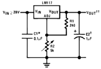 Source National Semiconductor