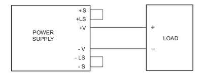 Fig. 2: Power Supply with Local Sense Jumpers Installed