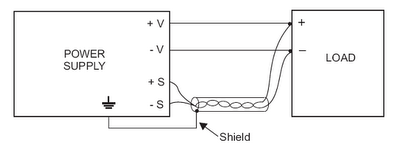 Fig. 1: Power Supply with Remote Sense Wires Connected at the Load